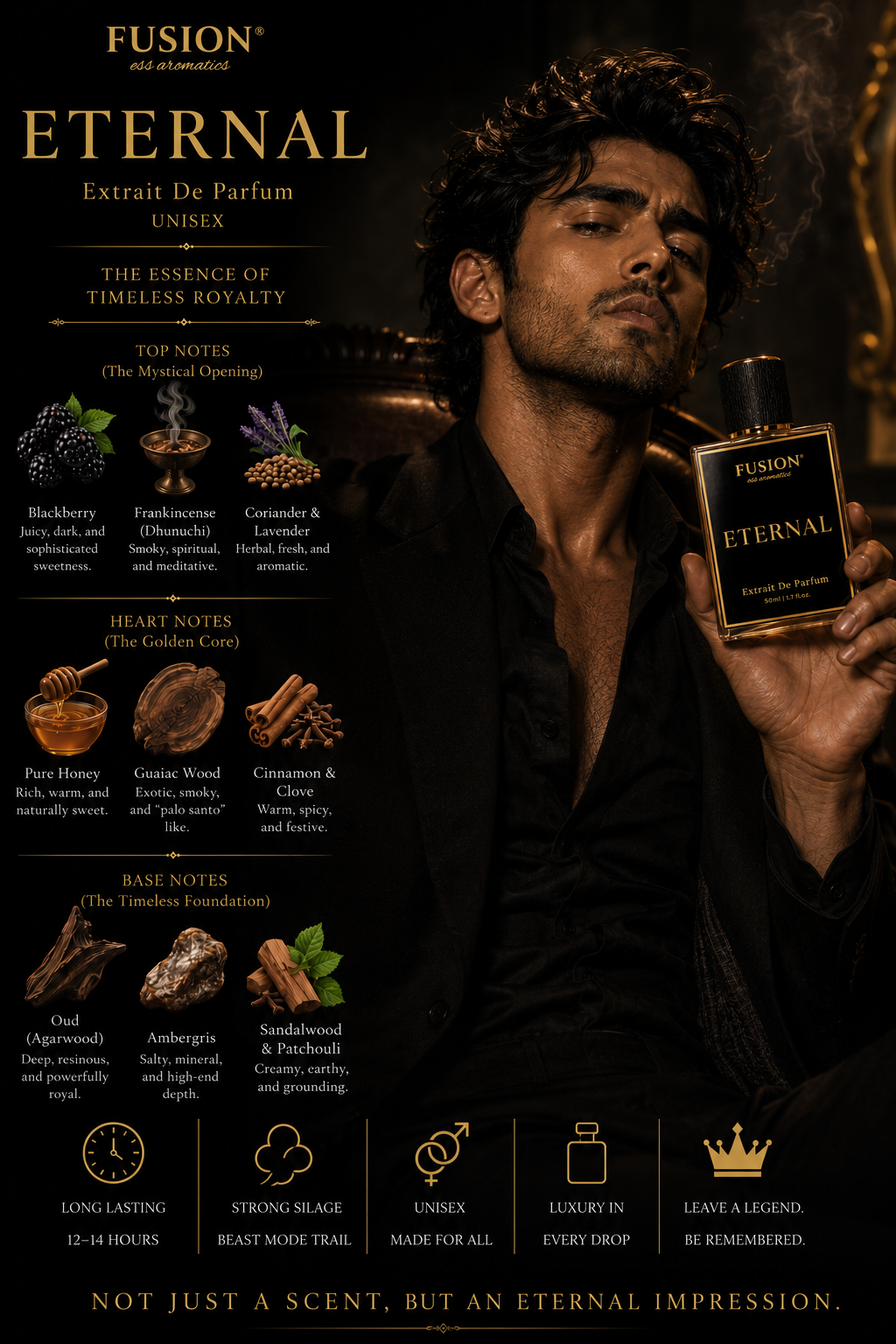 fusion essence eternal extrait de parfum unisex | long lasting oud woody oriental fragrance | blackberry, frankincense, honey, oud & ambergris notes fusion essence eternal extrait de parfum unisex | long lasting oud woody oriental fragrance | blackberry, frankincense, honey, oud & ambergris notes