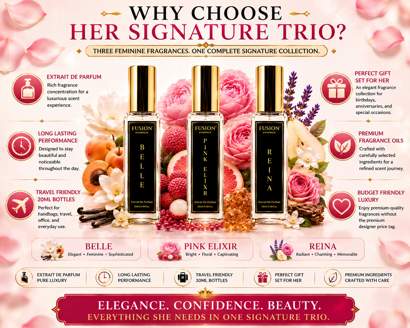 her signature trio fusion essence her signature trio perfume set for women | 3 x 20ml extrait de parfum | long lasting luxury perfume gift collection | pink elixir, belle & reina her signature trio fusion essence her signature trio perfume set for women | 3 x 20ml extrait de parfum | long lasting luxury perfume gift collection | pink elixir, belle & reina