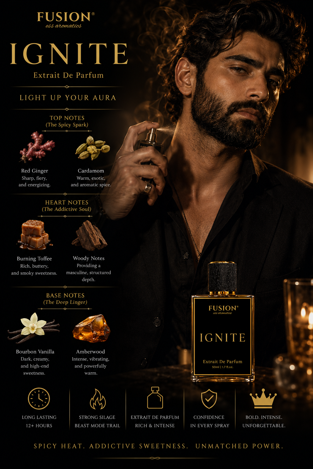 fusion essence ignite extrait de parfum unisex | long lasting oriental gourmand fragrance | red ginger, cardamom, burning toffee, bourbon vanilla & amberwood notes fusion essence ignite extrait de parfum unisex | long lasting oriental gourmand fragrance | red ginger, cardamom, burning toffee, bourbon vanilla & amberwood notes