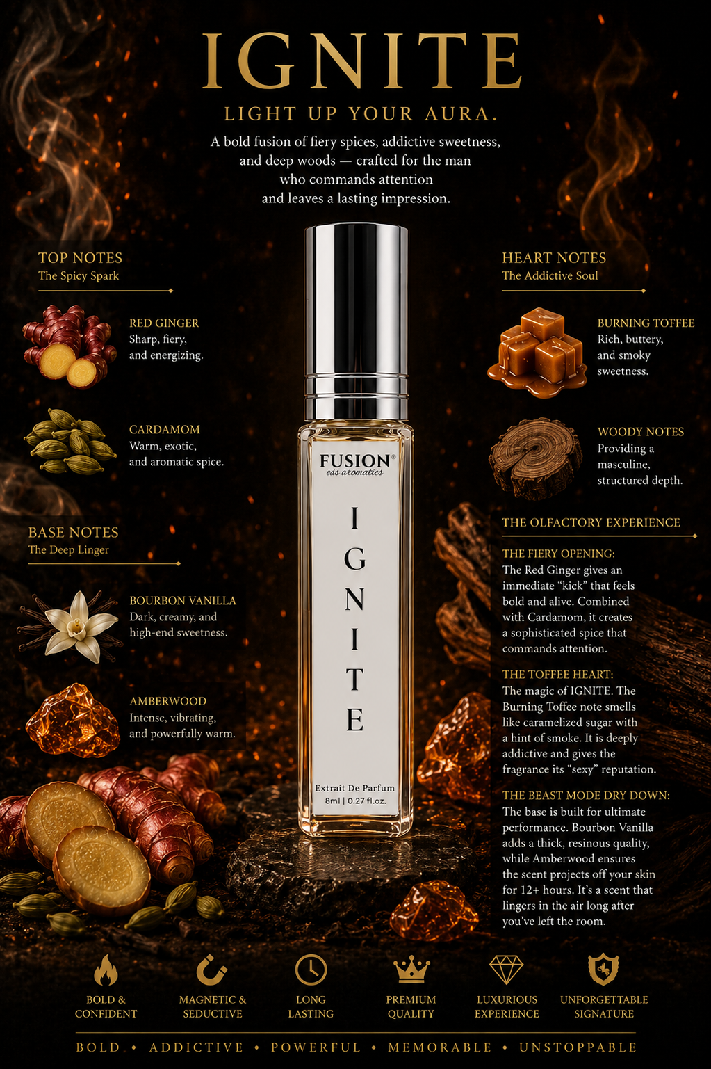 fusion essence ignite extrait de parfum unisex | long lasting oriental gourmand fragrance | red ginger, cardamom, burning toffee, bourbon vanilla & amberwood notes fusion essence ignite extrait de parfum unisex | long lasting oriental gourmand fragrance | red ginger, cardamom, burning toffee, bourbon vanilla & amberwood notes