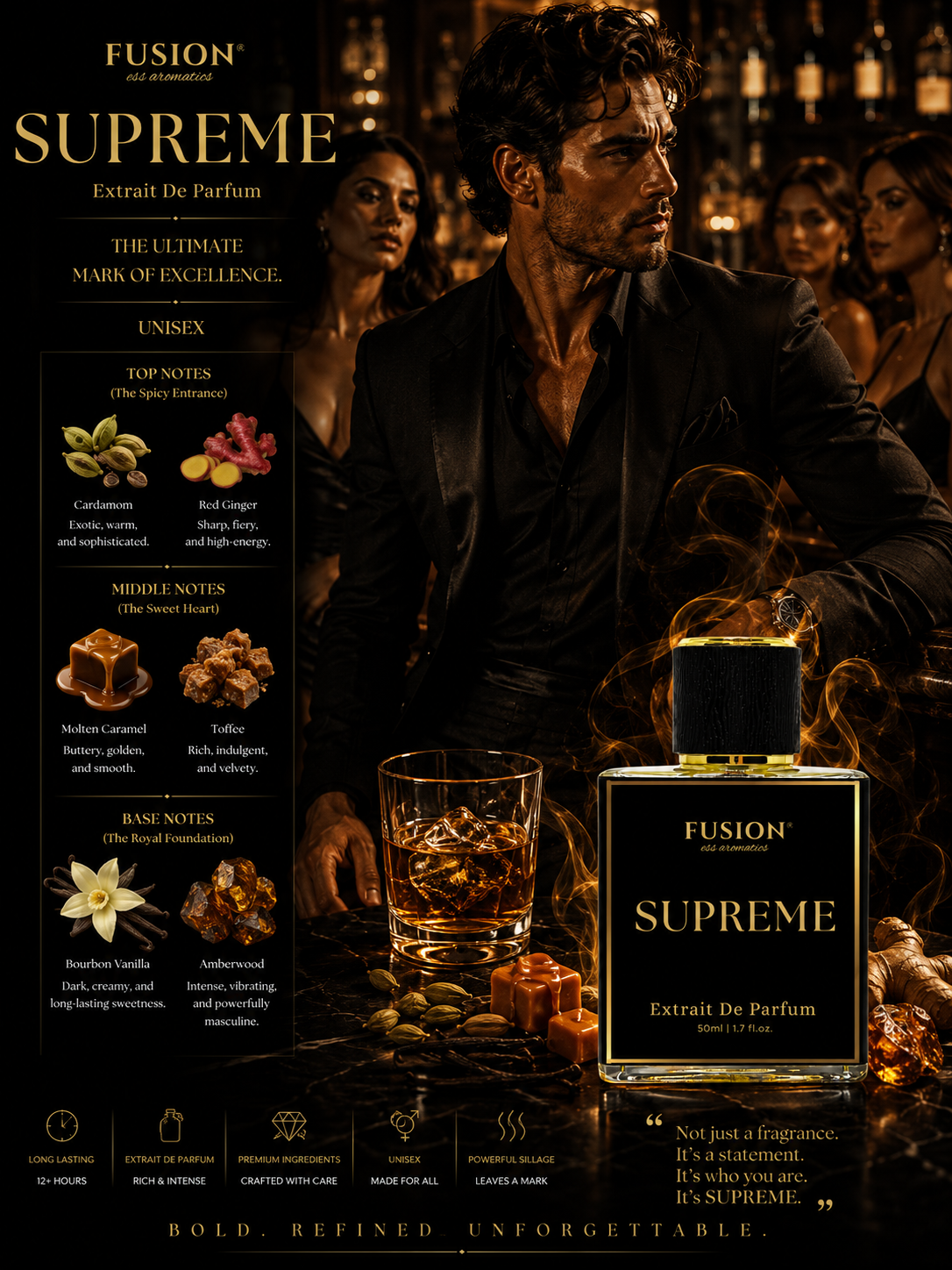 fusion essence supreme extrait de parfum for men | long lasting oriental gourmand fragrance | cardamom, red ginger, caramel, bourbon vanilla & amberwood notes fusion essence supreme extrait de parfum for men | long lasting oriental gourmand fragrance | cardamom, red ginger, caramel, bourbon vanilla & amberwood notes